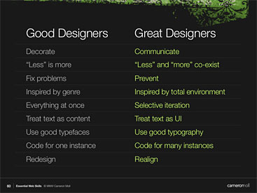 Slide from presentation showing 9 skills that separate good and great designers