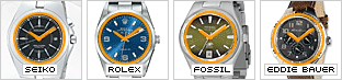 (same four analog watches with time highlighted)